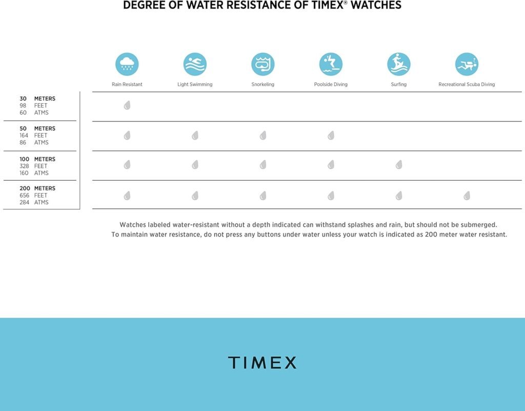 Timex Mens Expedition Field Chrono 43mm Watch - Brown Strap Black Dial Silver-Tone Case Timex Mens Expedition Field Chrono 43mm Watch - Brown Strap Black Dial Silver-Tone Case