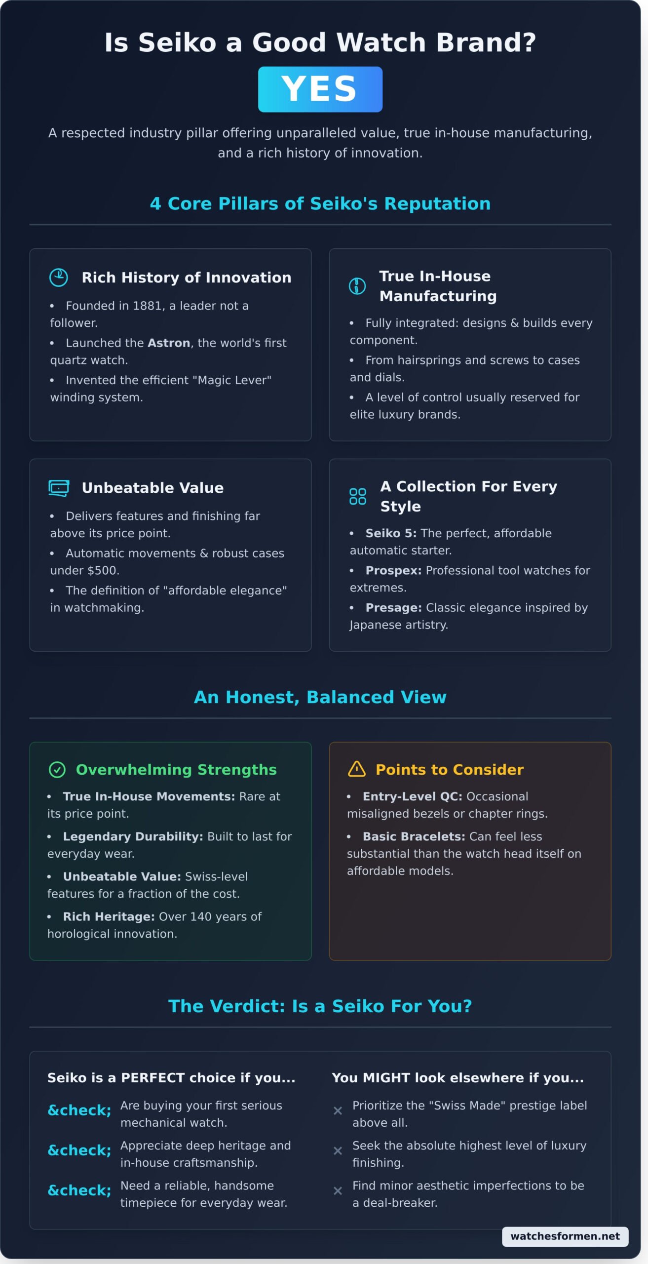 Is Seiko a Good Watch Brand? An Expert’s Honest Review - Infographic